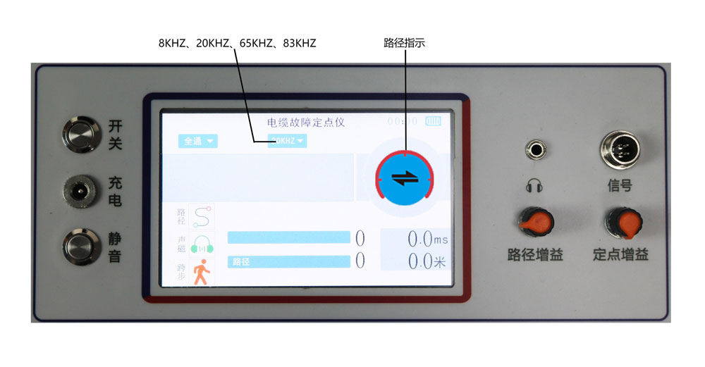 電纜故障定點(diǎn)儀 電纜故障定點(diǎn)儀