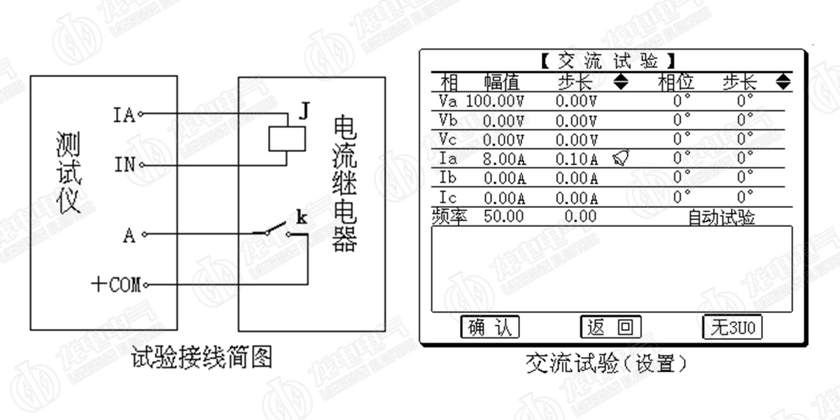 三相繼電保護(hù)測試儀示意圖 三相繼電保護(hù)測試儀示意圖